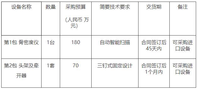 骨密度儀招標(biāo)項(xiàng)目內(nèi)容.jpg