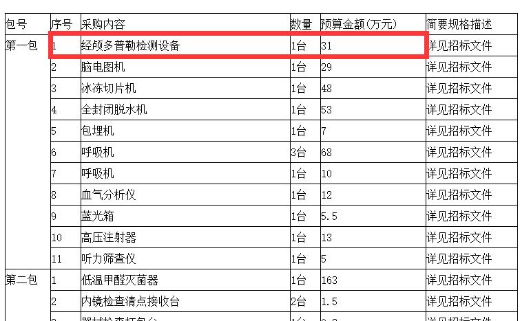 山西經(jīng)顱多普勒招標內容截取.jpg